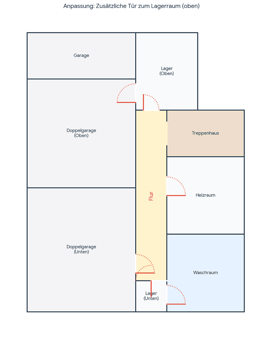 Predaj domu 260 m², pozemok 2.052 m², Niedereschach, Bádensko-Wurttembersko Predaj domu 260 m², pozemok 2.052 m², Niedereschach, Bádensko-Wurttembersko