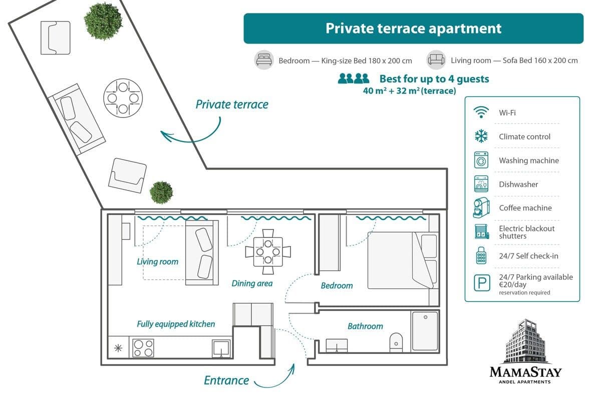 Prenájom bytu 40 m², Plzenska, Praha, Praha Prenájom bytu 40 m², Plzenska, Praha, Praha