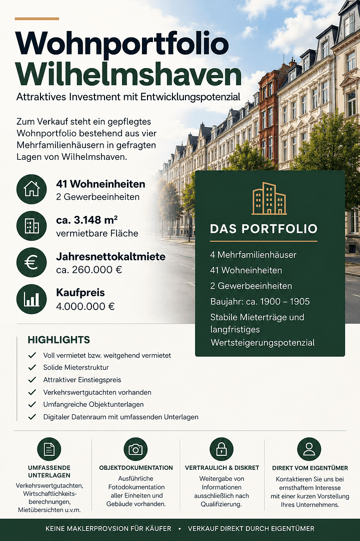 Predaj domu 3.221 m², pozemok 2.877 m², Wilhelmshaven, Dolné Sasko Predaj domu 3.221 m², pozemok 2.877 m², Wilhelmshaven, Dolné Sasko
