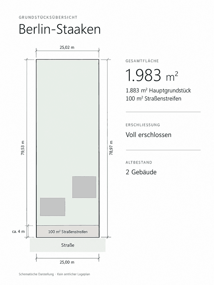 Predaj pozemku 1.983 m², Berlin, Berlín Predaj pozemku 1.983 m², Berlin, Berlín