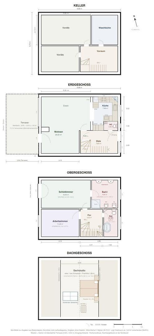 Predaj domu 114 m², pozemok 264 m², Hansestr. 20, Mölln, Šlezvicko-Holštajnsko Predaj domu 114 m², pozemok 264 m², Hansestr. 20, Mölln, Šlezvicko-Holštajnsko