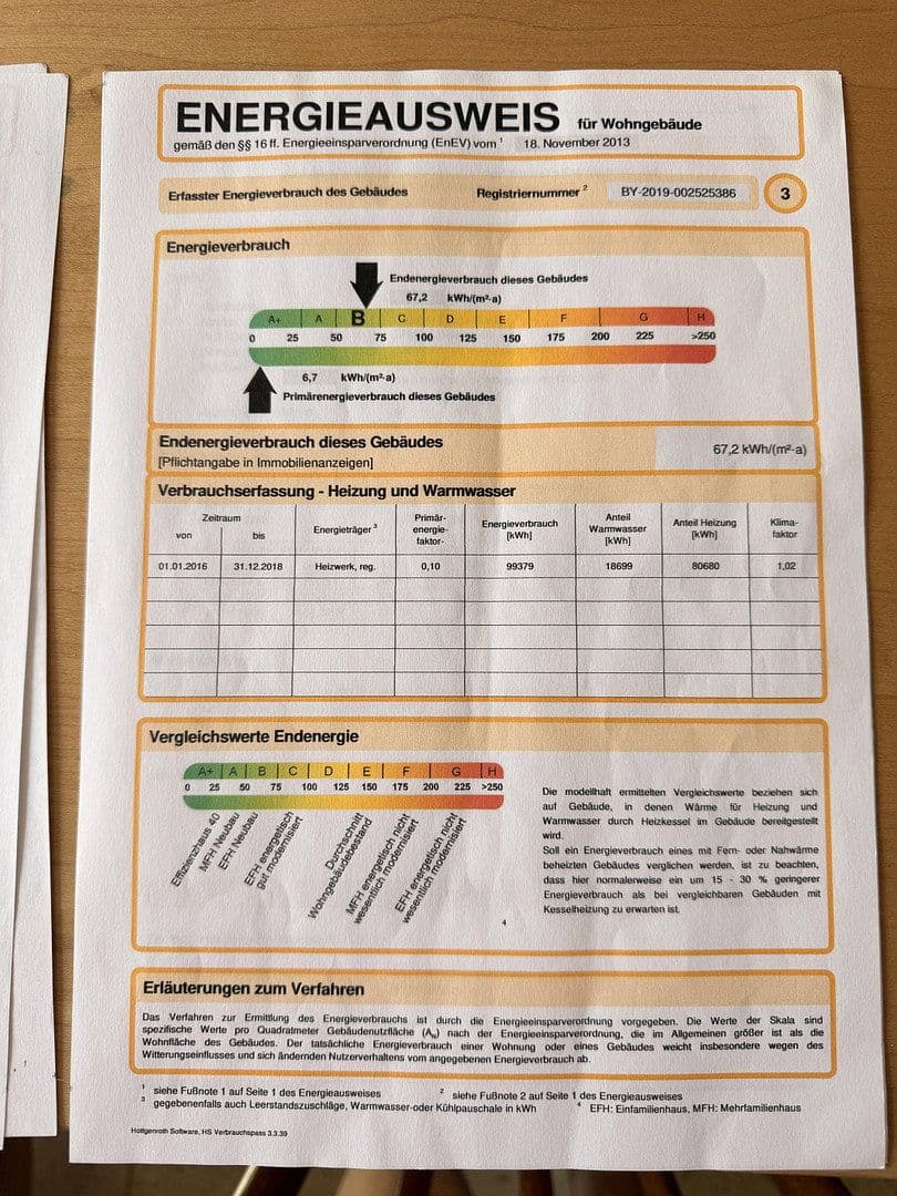 Prenájom bytu 3-izbový 112 m², Schonungen, Bavorsko Prenájom bytu 3-izbový 112 m², Schonungen, Bavorsko