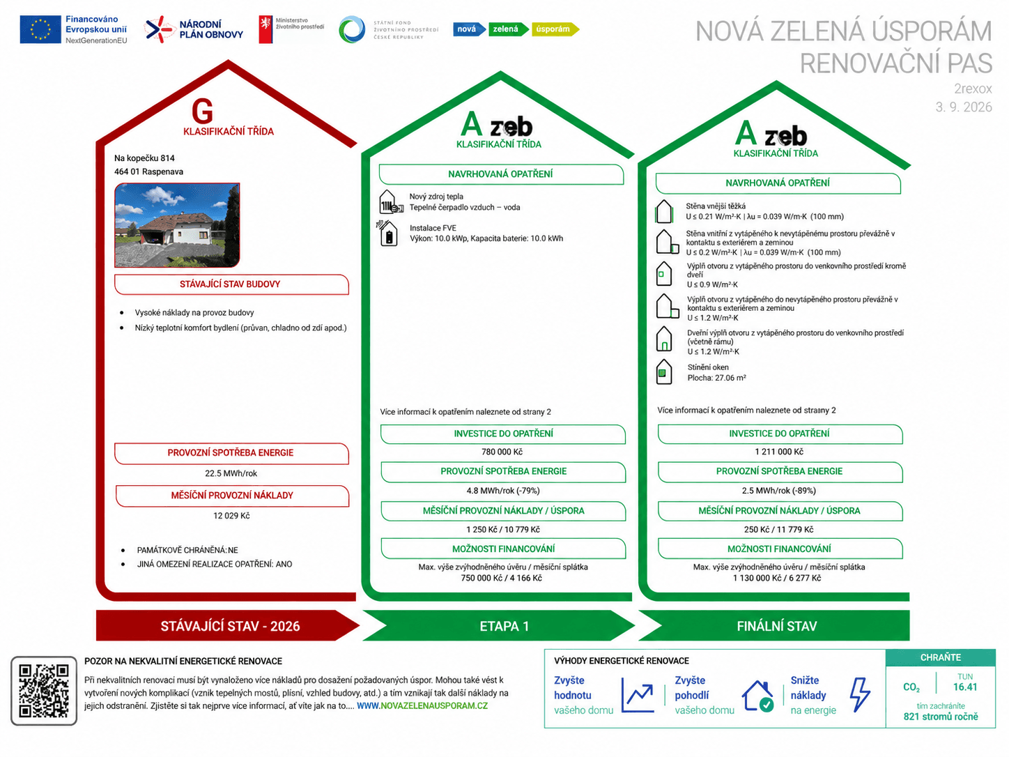 Predaj domu 197 m², pozemok 1.267 m², Na kopečku, Raspenava, Liberecký kraj Predaj domu 197 m², pozemok 1.267 m², Na kopečku, Raspenava, Liberecký kraj