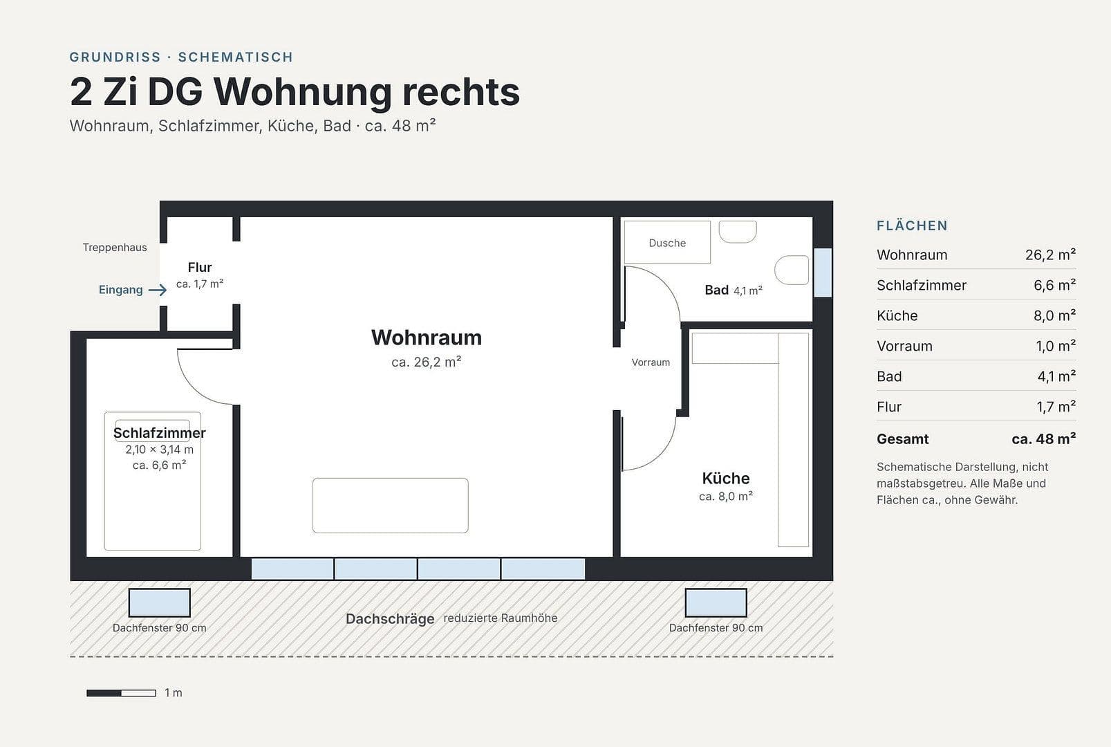 Prenájom bytu 2-izbový 48 m², Schinkelstraße 60, Essen, Severné Porýnie - Westfálsko Prenájom bytu 2-izbový 48 m², Schinkelstraße 60, Essen, Severné Porýnie - Westfálsko