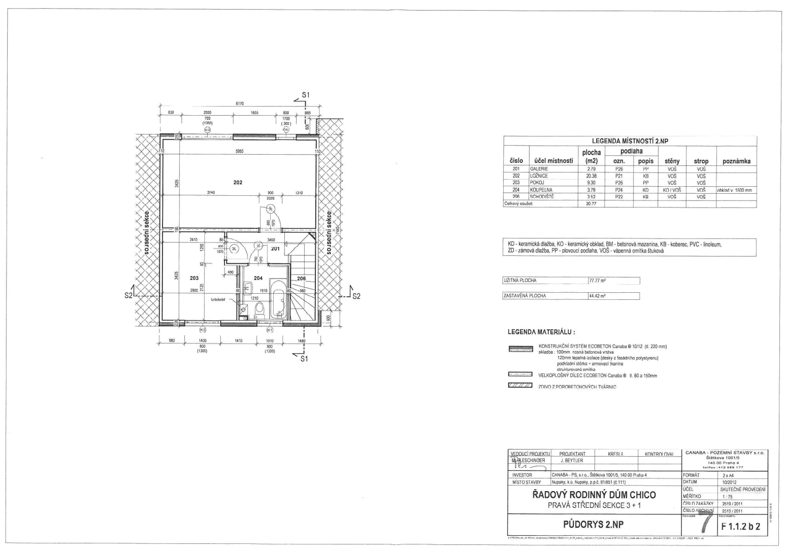 Prenájom domu 90 m², pozemok 96 m², Krátká, Nupaky, Středočeský kraj Prenájom domu 90 m², pozemok 96 m², Krátká, Nupaky, Středočeský kraj