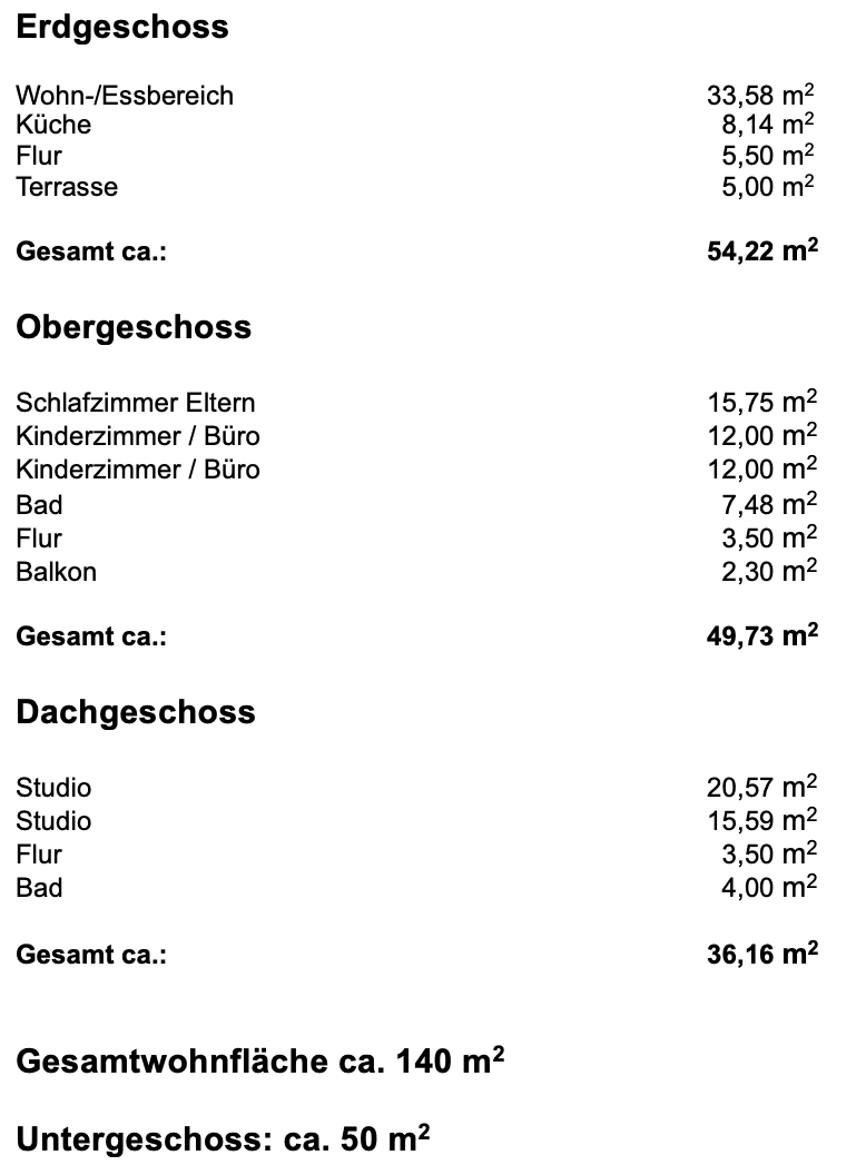 Predaj domu 140 m², pozemok 200 m², Weilheim, Bavorsko Predaj domu 140 m², pozemok 200 m², Weilheim, Bavorsko