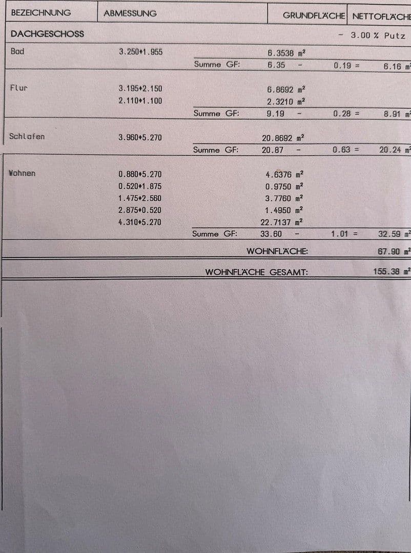 Predaj domu 155 m², pozemok 1.861 m², Emmelsbüll-Horsbüll, Šlezvicko-Holštajnsko Predaj domu 155 m², pozemok 1.861 m², Emmelsbüll-Horsbüll, Šlezvicko-Holštajnsko