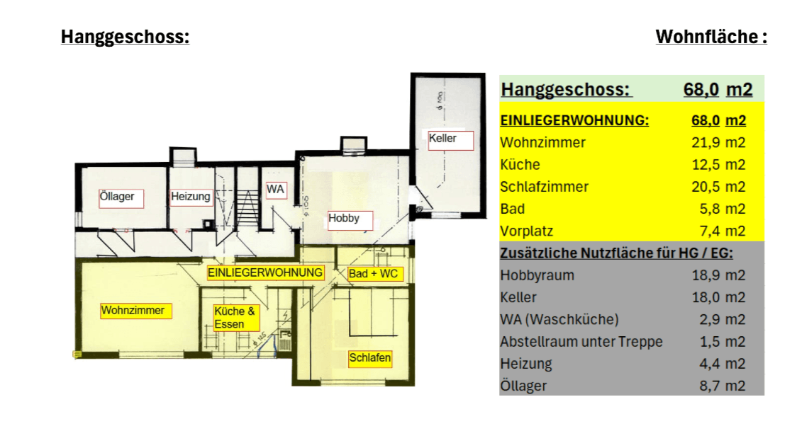 Predaj domu 193 m², pozemok 468 m², Gaildorf, Bádensko-Wurttembersko Predaj domu 193 m², pozemok 468 m², Gaildorf, Bádensko-Wurttembersko