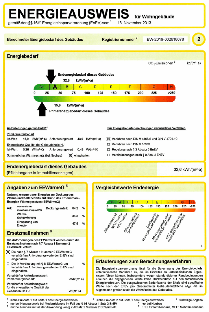 Predaj bytu 3-izbový 55 m², Friedrichshafen, Bádensko-Wurttembersko Predaj bytu 3-izbový 55 m², Friedrichshafen, Bádensko-Wurttembersko