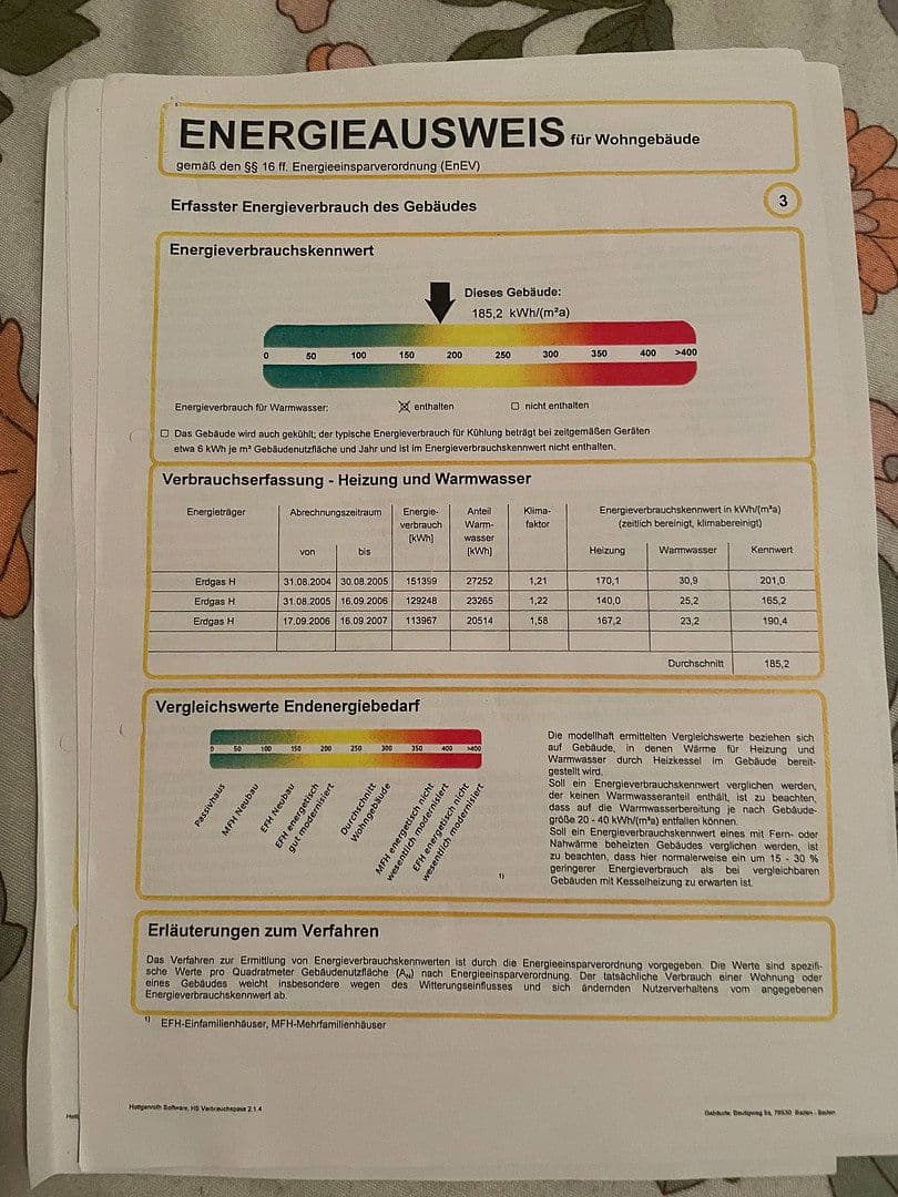 Prenájom bytu 2-izbový 74 m², Baden Baden, Bádensko-Wurttembersko Prenájom bytu 2-izbový 74 m², Baden Baden, Bádensko-Wurttembersko