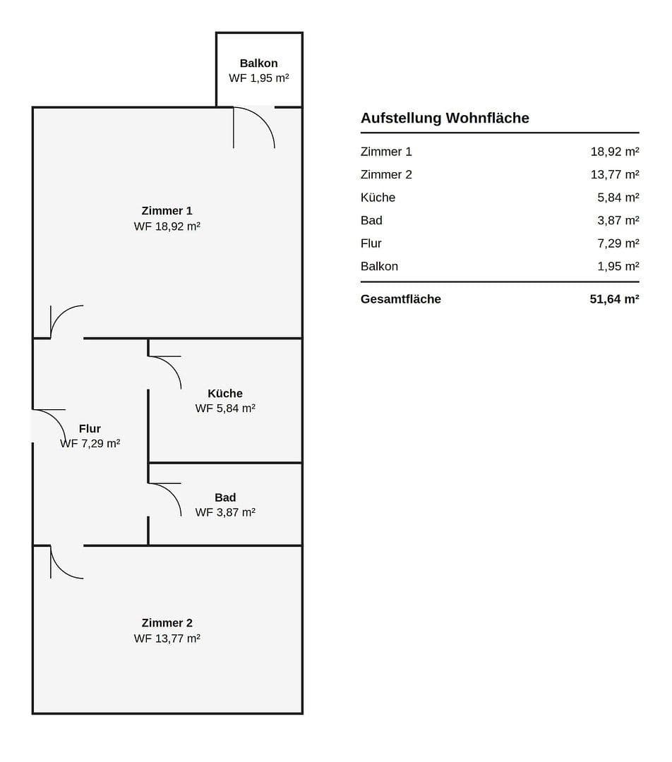 Prenájom bytu 2-izbový 52 m², Otto-Worms-Straße, Gera, Durínsko Prenájom bytu 2-izbový 52 m², Otto-Worms-Straße, Gera, Durínsko