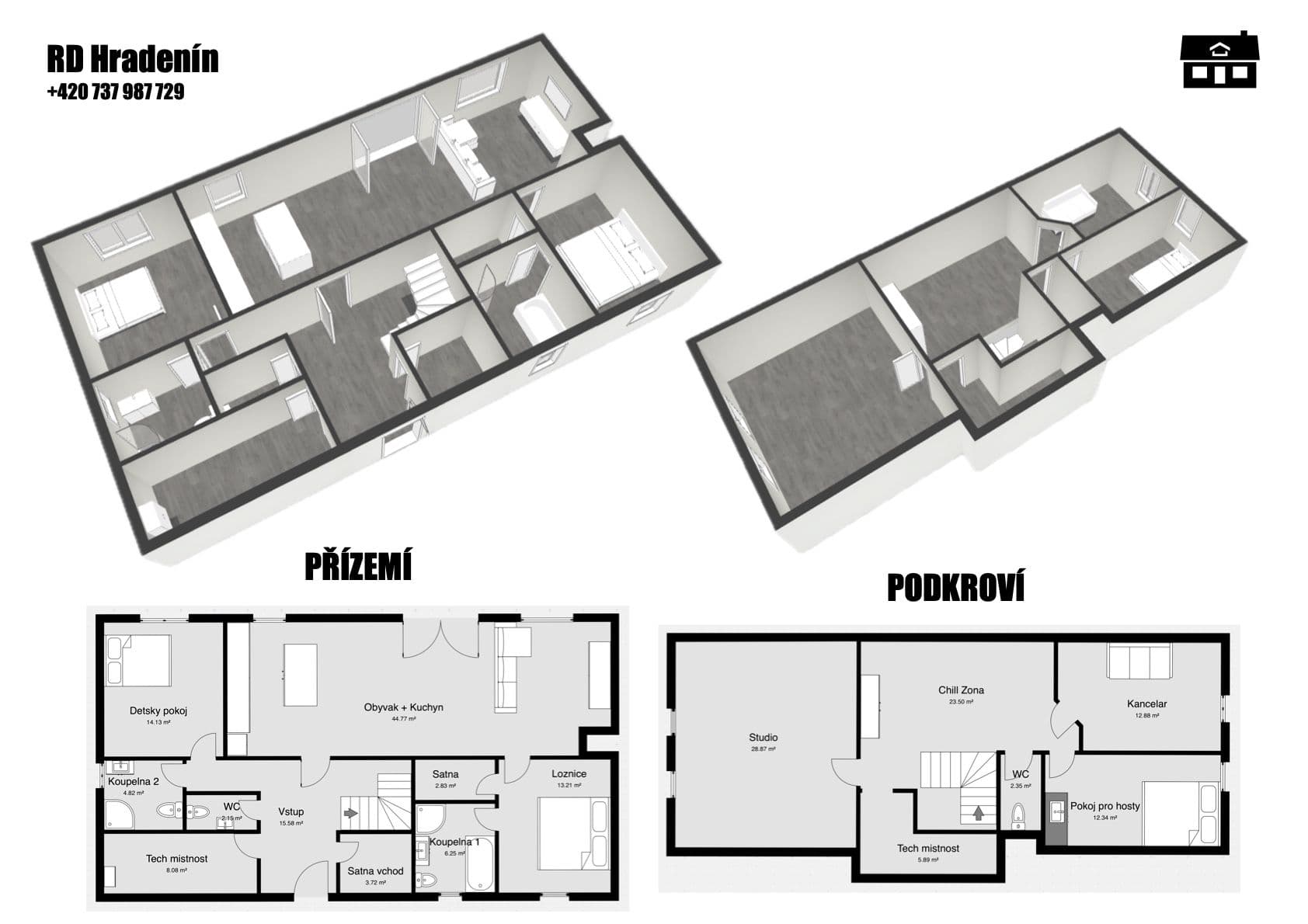 Predaj domu 200 m², pozemok 818 m², Plaňany, Středočeský kraj Predaj domu 200 m², pozemok 818 m², Plaňany, Středočeský kraj