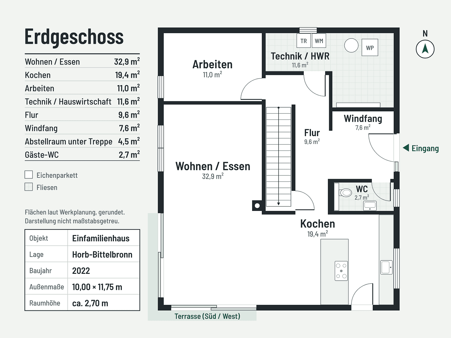 Predaj domu 192 m², pozemok 737 m², Horb am Neckar, Bádensko-Wurttembersko Predaj domu 192 m², pozemok 737 m², Horb am Neckar, Bádensko-Wurttembersko
