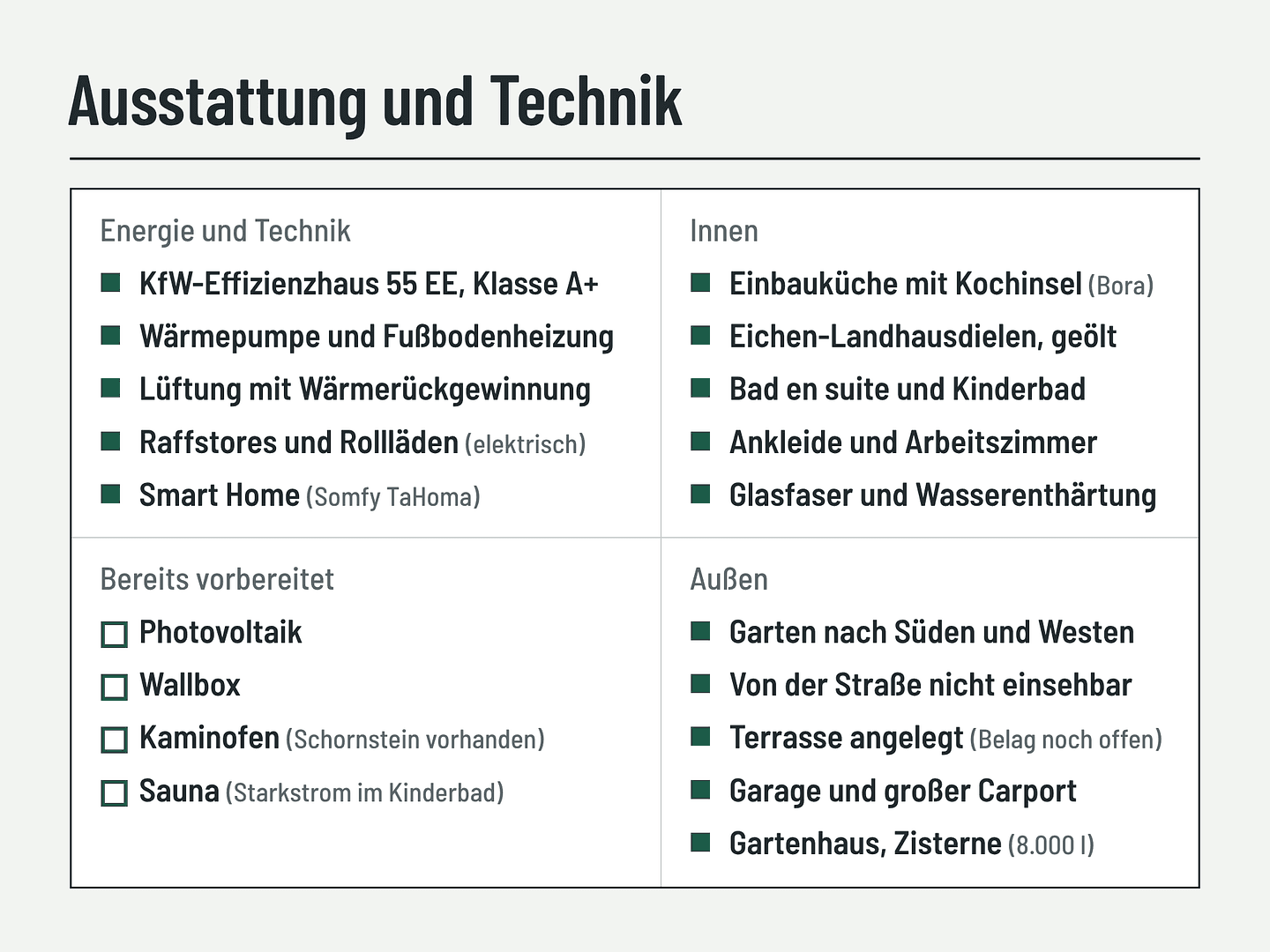 Predaj domu 192 m², pozemok 737 m², Horb am Neckar, Bádensko-Wurttembersko Predaj domu 192 m², pozemok 737 m², Horb am Neckar, Bádensko-Wurttembersko