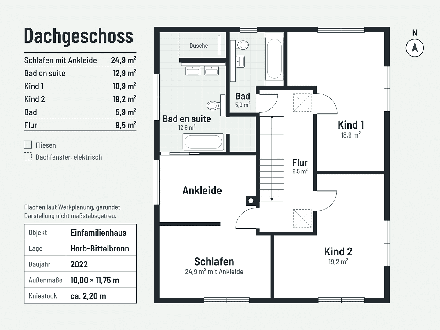 Predaj domu 192 m², pozemok 737 m², Horb am Neckar, Bádensko-Wurttembersko Predaj domu 192 m², pozemok 737 m², Horb am Neckar, Bádensko-Wurttembersko