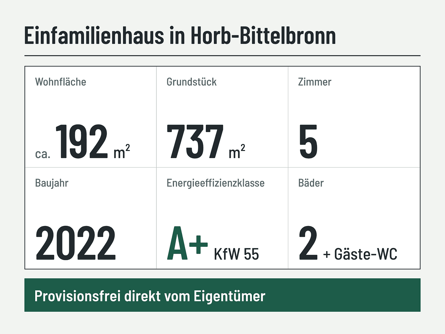 Predaj domu 192 m², pozemok 737 m², Horb am Neckar, Bádensko-Wurttembersko Predaj domu 192 m², pozemok 737 m², Horb am Neckar, Bádensko-Wurttembersko