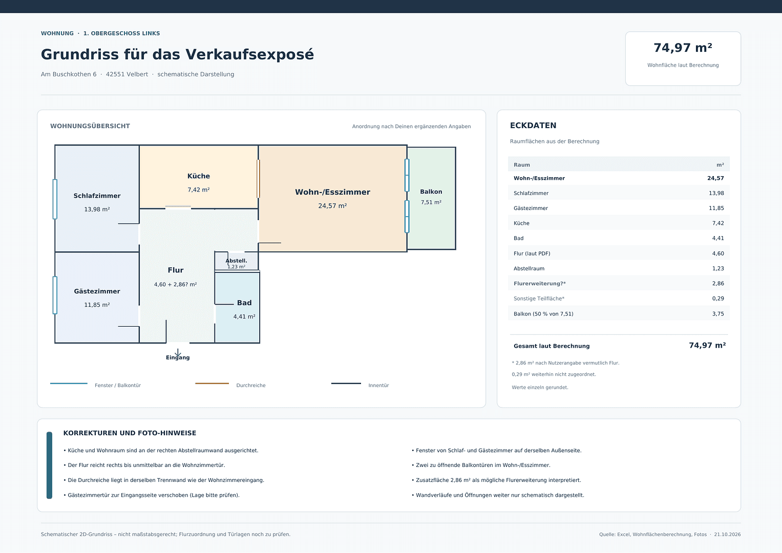 Predaj bytu 3-izbový 75 m², Am Buschkotehn 6, Velbert, Severné Porýnie - Westfálsko Predaj bytu 3-izbový 75 m², Am Buschkotehn 6, Velbert, Severné Porýnie - Westfálsko