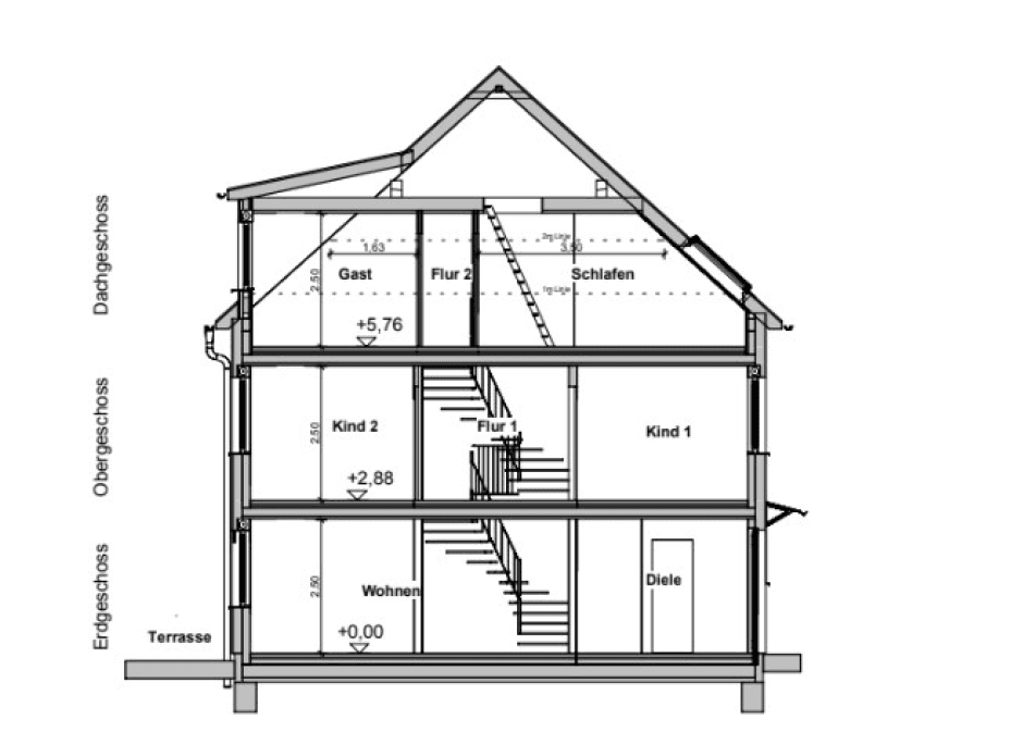 Prenájom domu 114 m², pozemok 120 m², Zossen, Brandenbursko Prenájom domu 114 m², pozemok 120 m², Zossen, Brandenbursko