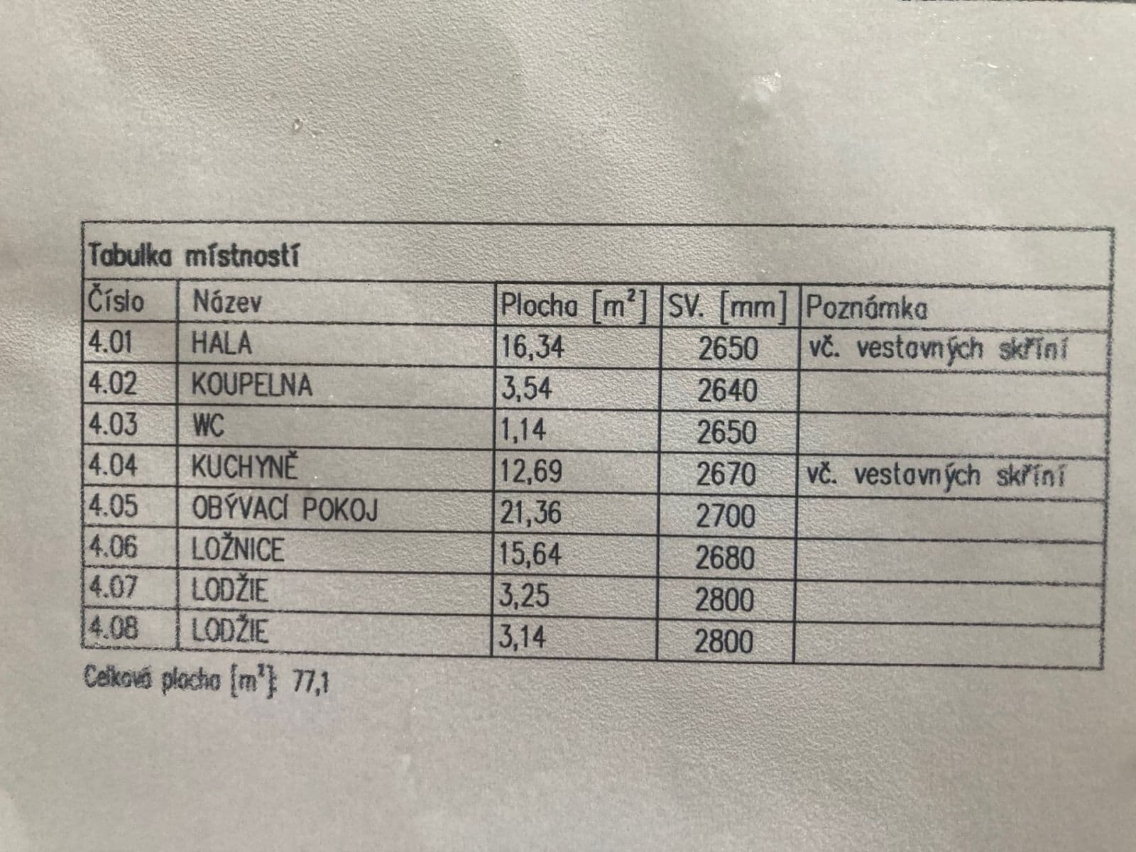 Predaj bytu 3-izbový 77 m², Nopova, Brno, Jihomoravský kraj Predaj bytu 3-izbový 77 m², Nopova, Brno, Jihomoravský kraj