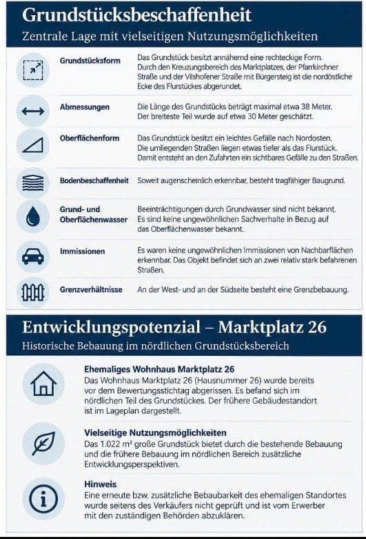 Predaj domu 320 m², pozemok 1.022 m², Eichendorf, Bavorsko Predaj domu 320 m², pozemok 1.022 m², Eichendorf, Bavorsko