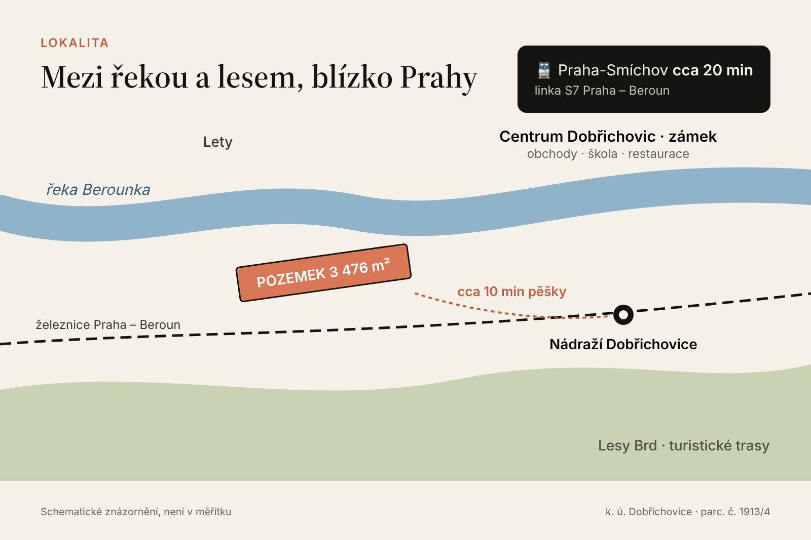 Prenájom pozemku 3.476 m², Dobřichovice, Středočeský kraj Prenájom pozemku 3.476 m², Dobřichovice, Středočeský kraj