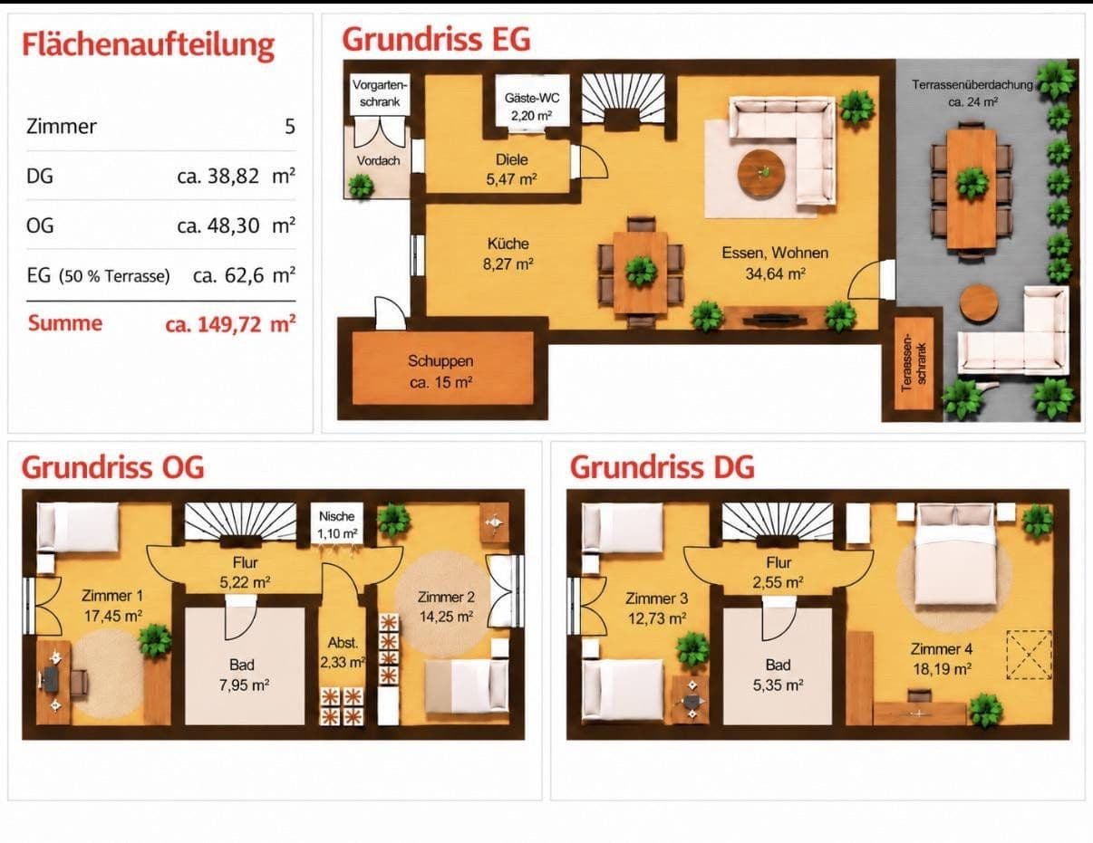 Predaj domu 150 m², pozemok 315 m², Bellenberg, Bavorsko Predaj domu 150 m², pozemok 315 m², Bellenberg, Bavorsko