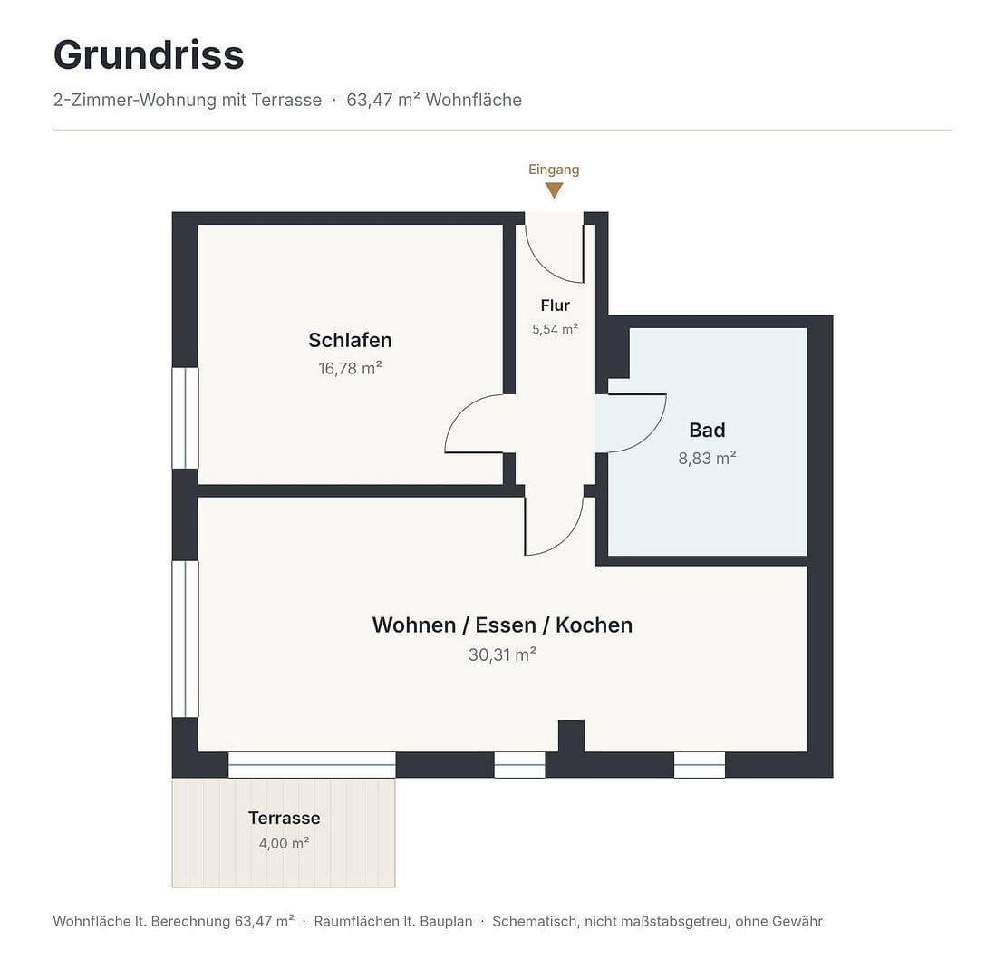 Prenájom bytu 2-izbový 64 m², Beilngries, Bavorsko Prenájom bytu 2-izbový 64 m², Beilngries, Bavorsko
