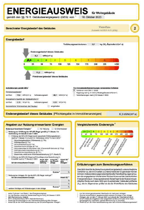 Prenájom bytu 1-izbový 28 m², Simmerlingweg 1, Passau, Bavorsko Prenájom bytu 1-izbový 28 m², Simmerlingweg 1, Passau, Bavorsko
