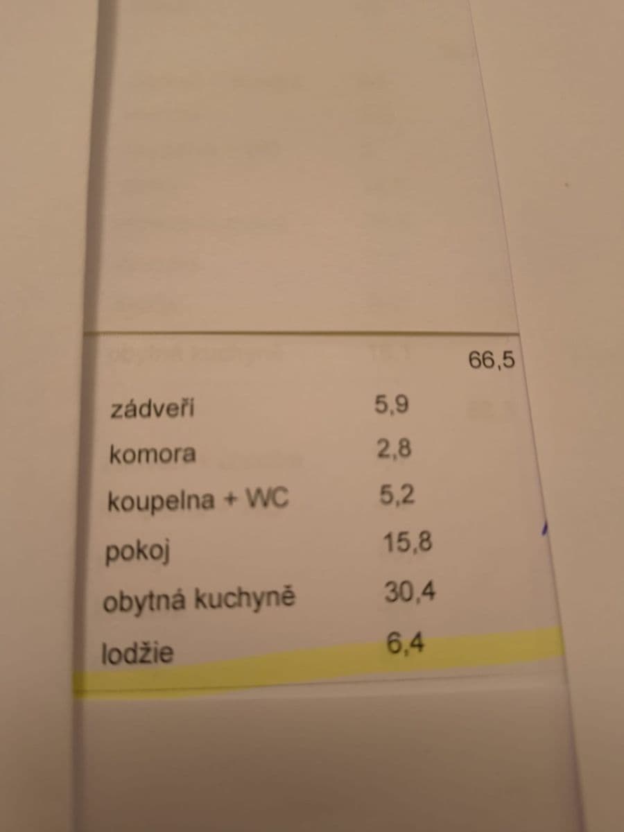 Prenájom bytu 2-izbový 66 m², Josefa Kočího, Praha, Praha Prenájom bytu 2-izbový 66 m², Josefa Kočího, Praha, Praha