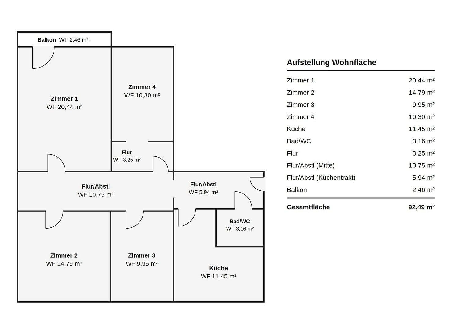 Prenájom bytu 4-izbový 93 m², Otto-Worms-Straße, Gera, Durínsko Prenájom bytu 4-izbový 93 m², Otto-Worms-Straße, Gera, Durínsko