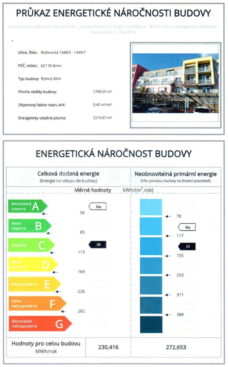 Prenájom bytu 1-izbový 41 m², Blažovická, Brno, Jihomoravský kraj Prenájom bytu 1-izbový 41 m², Blažovická, Brno, Jihomoravský kraj