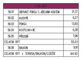 Prenájom bytu 2-izbový 55 m², Služská, Praha, Praha Prenájom bytu 2-izbový 55 m², Služská, Praha, Praha