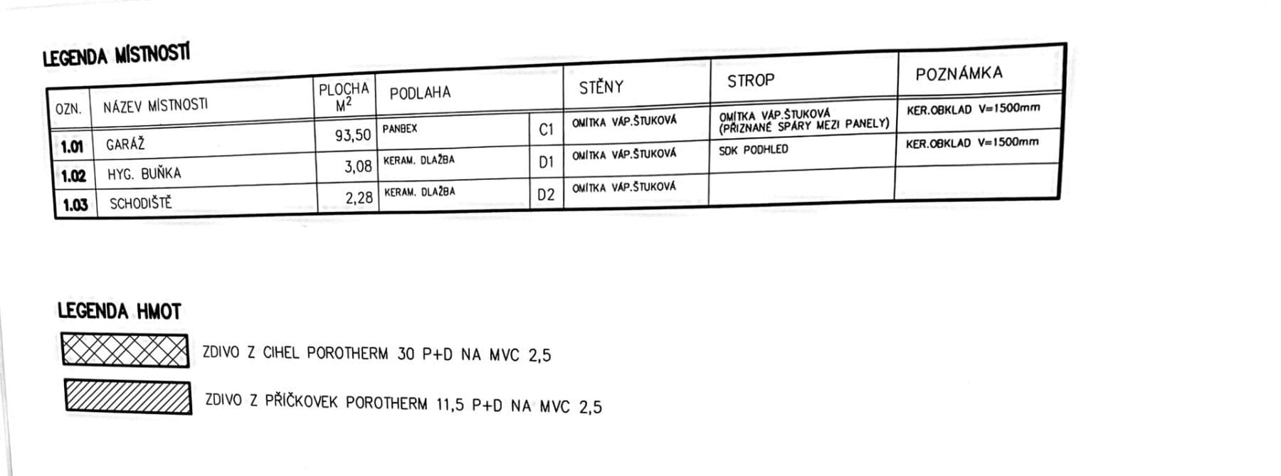Predaj bytu 6-izbový 420 m², Růžová, Valtice, Jihomoravský kraj Predaj bytu 6-izbový 420 m², Růžová, Valtice, Jihomoravský kraj