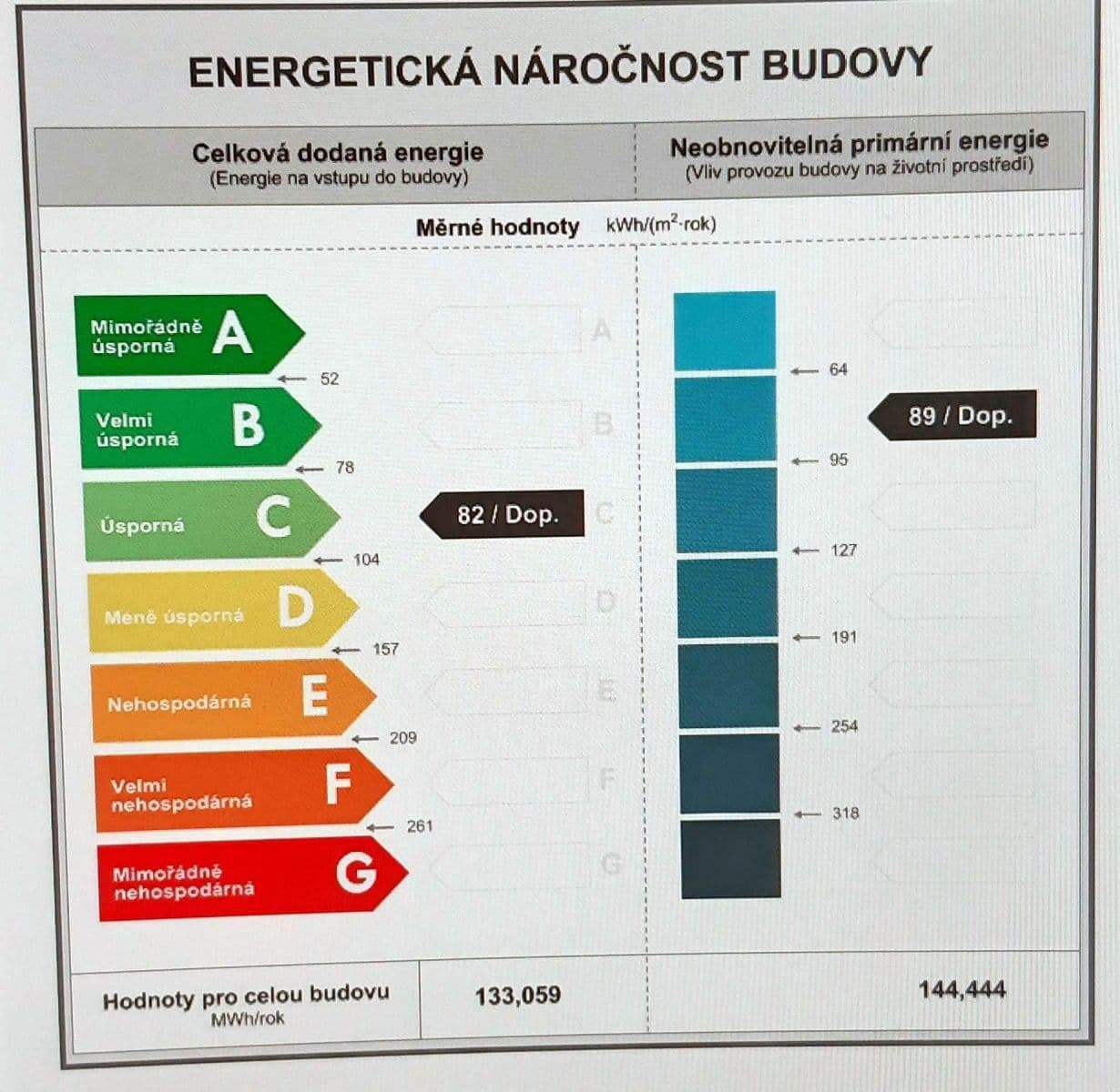 Prenájom bytu 2-izbový 46 m², V Křovinách, Praha, Praha Prenájom bytu 2-izbový 46 m², V Křovinách, Praha, Praha