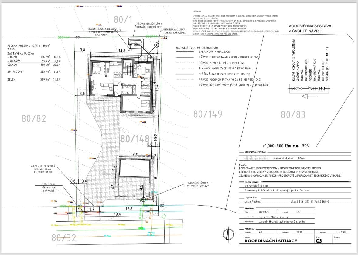 Predaj pozemku 854 m², U Rybníčka, Vysoký Újezd, Středočeský kraj Predaj pozemku 854 m², U Rybníčka, Vysoký Újezd, Středočeský kraj