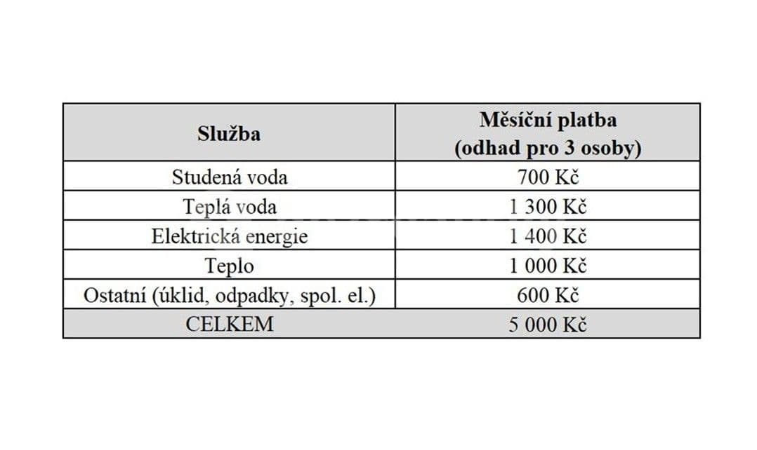 Prenájom bytu 3-izbový 68 m², Na Křivině, Praha, Praha Prenájom bytu 3-izbový 68 m², Na Křivině, Praha, Praha