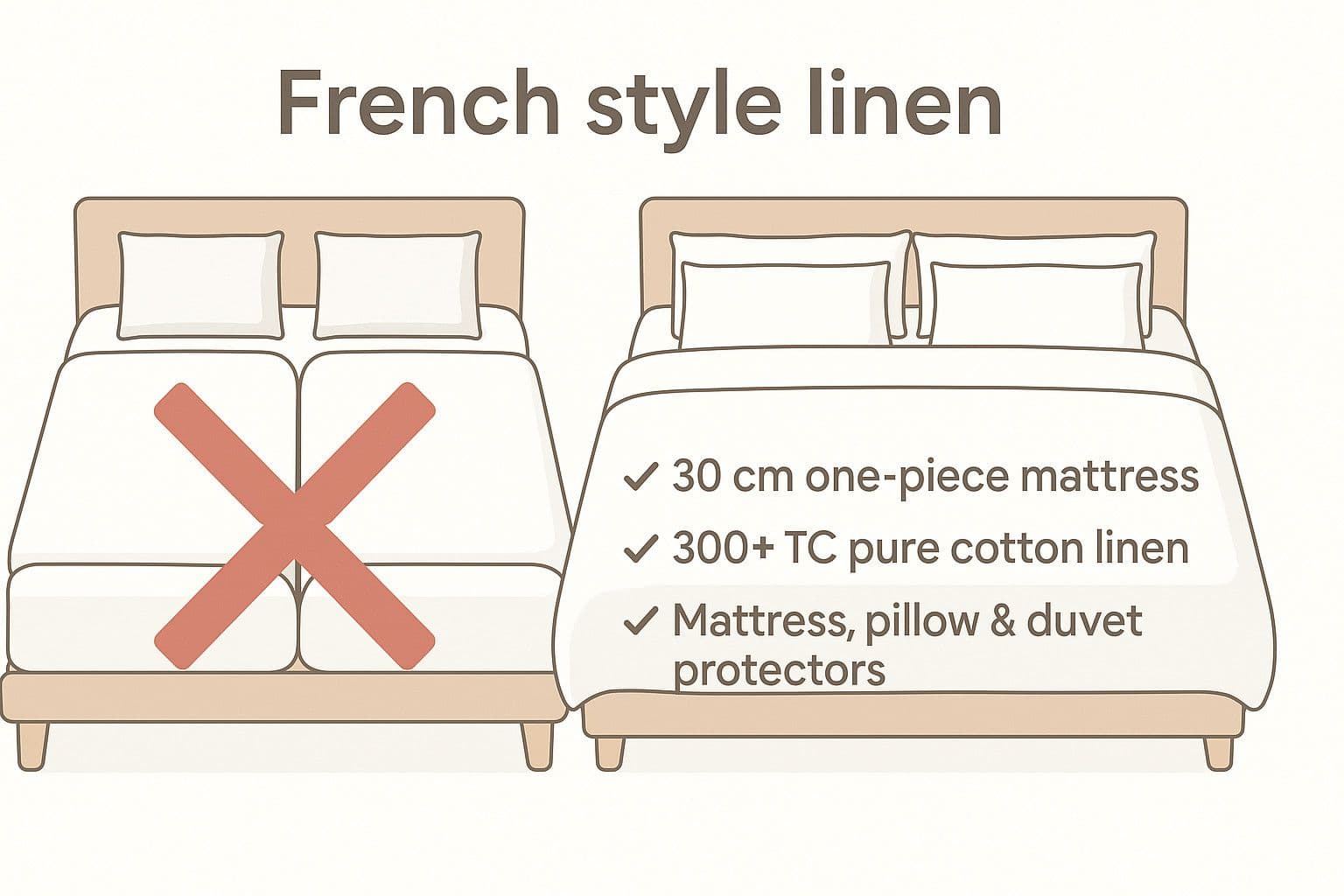 Prenájom bytu 50 m², Slavojova, Praha, Praha Prenájom bytu 50 m², Slavojova, Praha, Praha