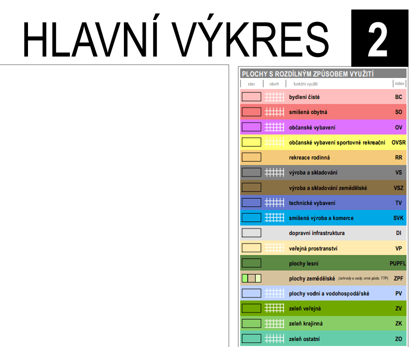 Predaj pozemku 1.132 m², Dobrovodská, Srubec, Jihočeský kraj Predaj pozemku 1.132 m², Dobrovodská, Srubec, Jihočeský kraj