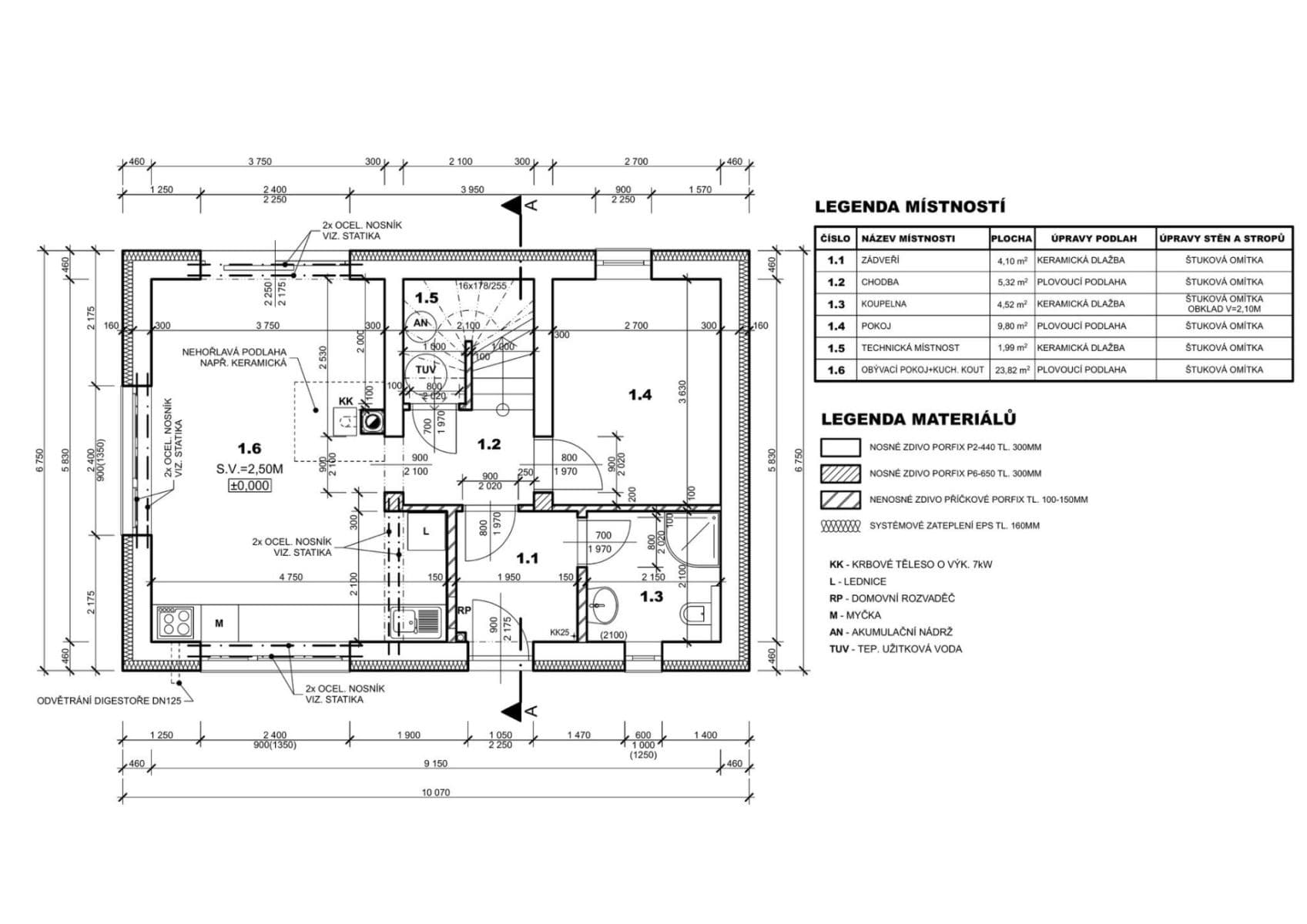 Predaj domu 100 m², pozemek 1.023 m², Chyšná, Kraj Vysočina Predaj domu 100 m², pozemek 1.023 m², Chyšná, Kraj Vysočina