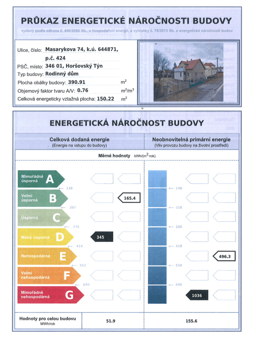 Predaj domu 130 m², pozemek 859 m², Masarykova, Horšovský Týn, Plzeňský kraj Predaj domu 130 m², pozemek 859 m², Masarykova, Horšovský Týn, Plzeňský kraj