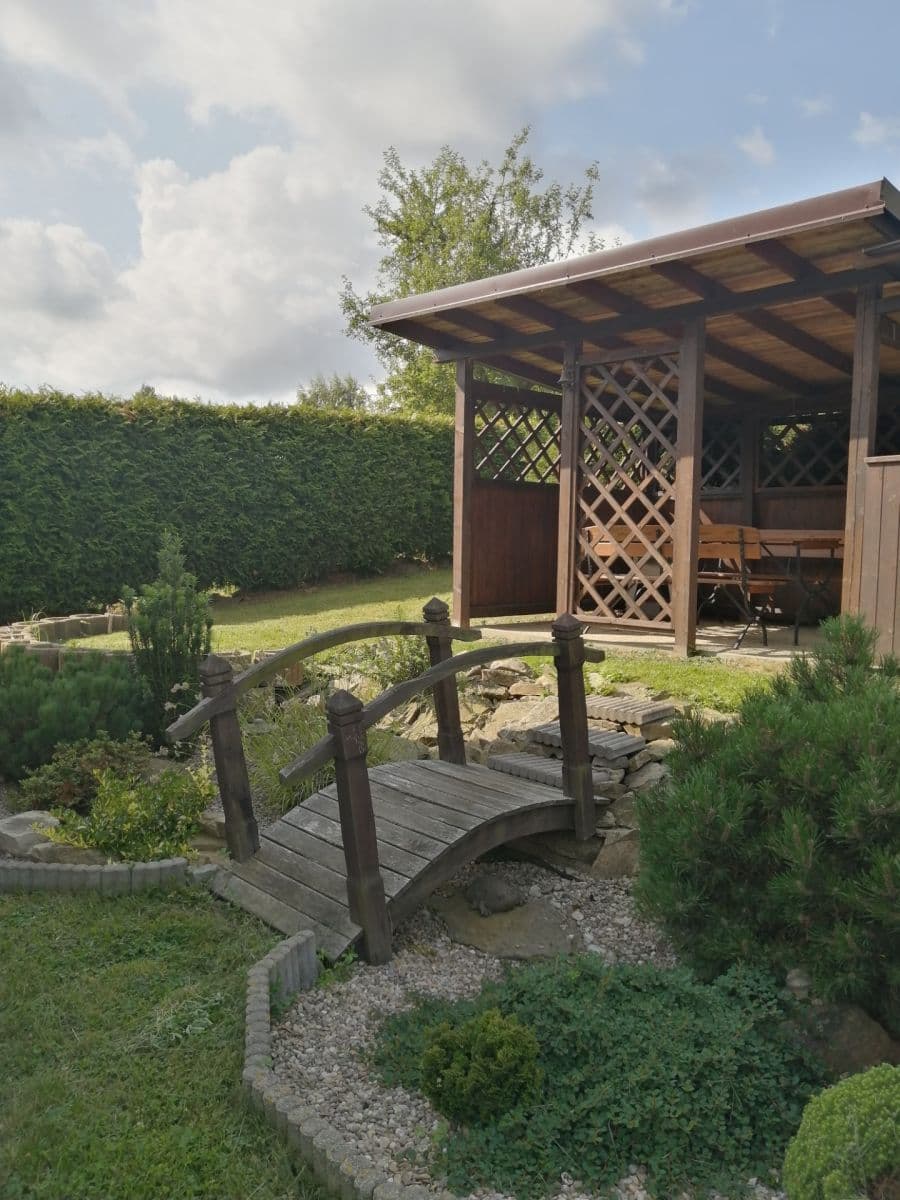 Predaj pozemku 400 m², Jihlava, Kraj Vysočina Predaj pozemku 400 m², Jihlava, Kraj Vysočina