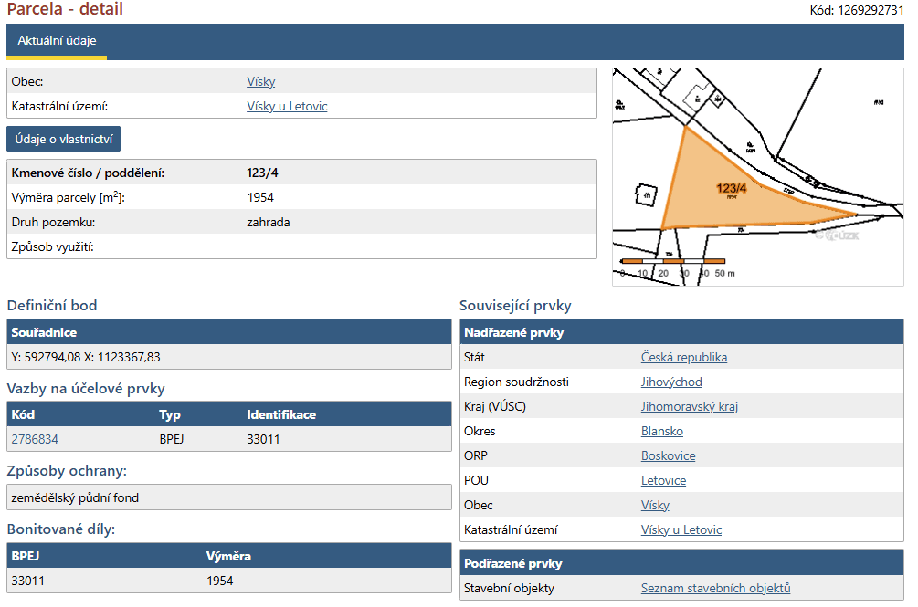 Predaj pozemku 1.954 m², Vísky, Jihomoravský kraj Predaj pozemku 1.954 m², Vísky, Jihomoravský kraj
