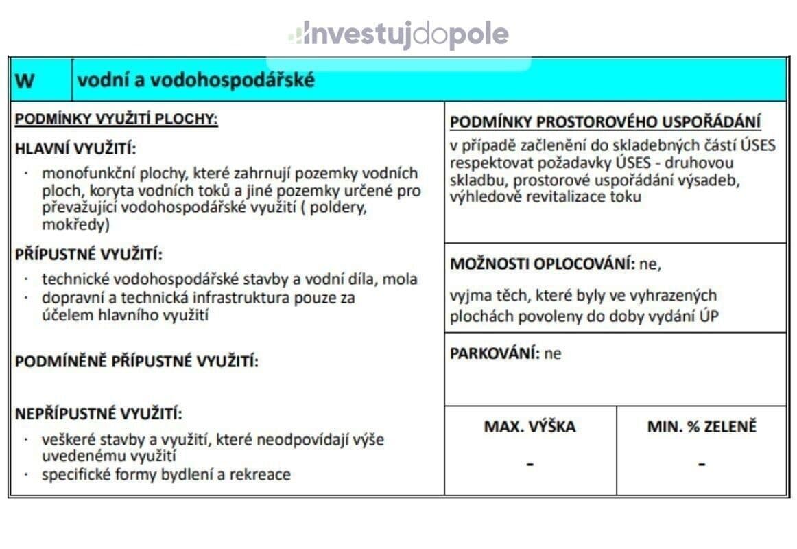 Predaj pozemku 5.145 m², Výsluní, Ústecký kraj Predaj pozemku 5.145 m², Výsluní, Ústecký kraj