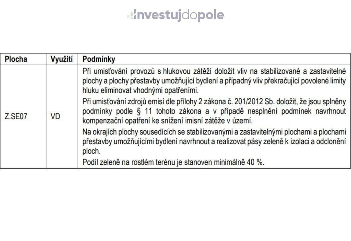 Predaj pozemku 527 m², Sedlec-Prčice, Středočeský kraj Predaj pozemku 527 m², Sedlec-Prčice, Středočeský kraj
