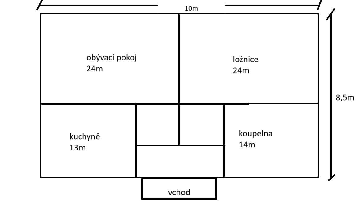 Prenájom domu 78 m², pozemek 802 m², Petra Bezruče, Zbůch, Plzeňský kraj Prenájom domu 78 m², pozemek 802 m², Petra Bezruče, Zbůch, Plzeňský kraj