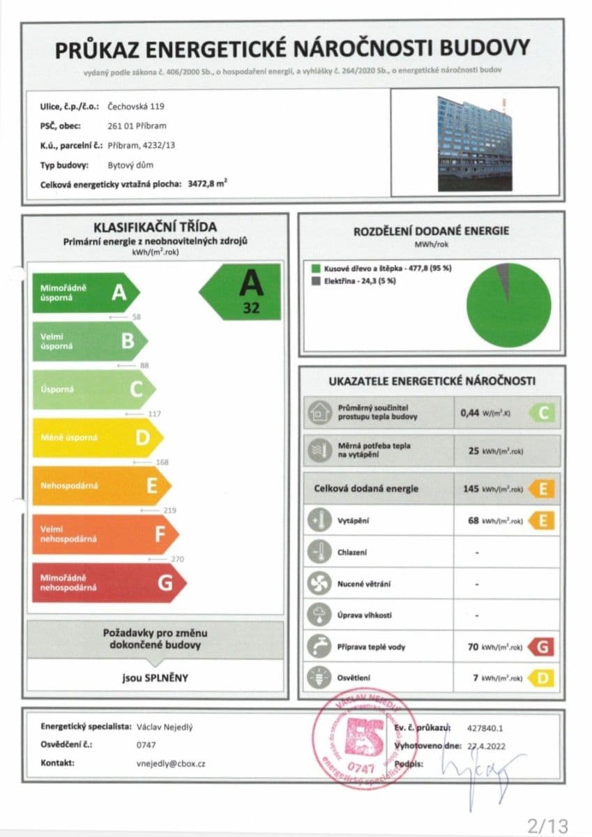 Predaj bytu 2-izbový 77 m², Čechovská, Příbram, Středočeský kraj Predaj bytu 2-izbový 77 m², Čechovská, Příbram, Středočeský kraj