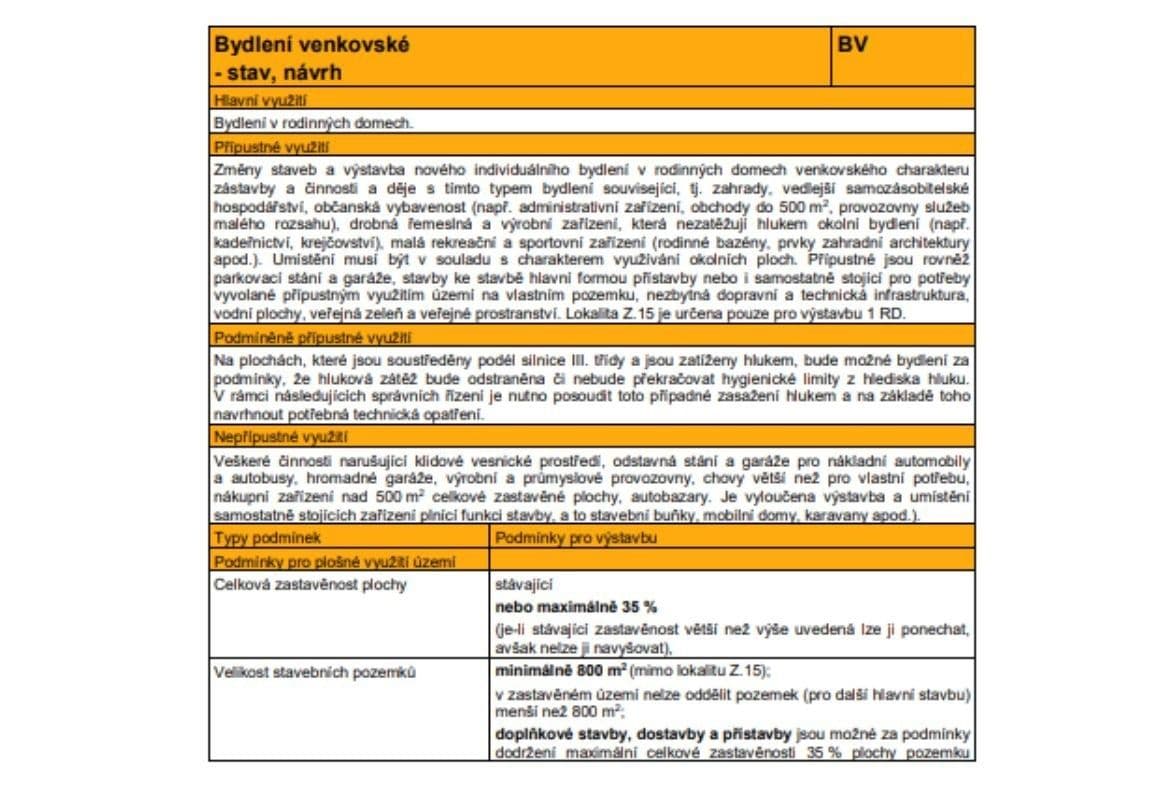Predaj pozemku 438 m², Hrazany, Jihočeský kraj Predaj pozemku 438 m², Hrazany, Jihočeský kraj