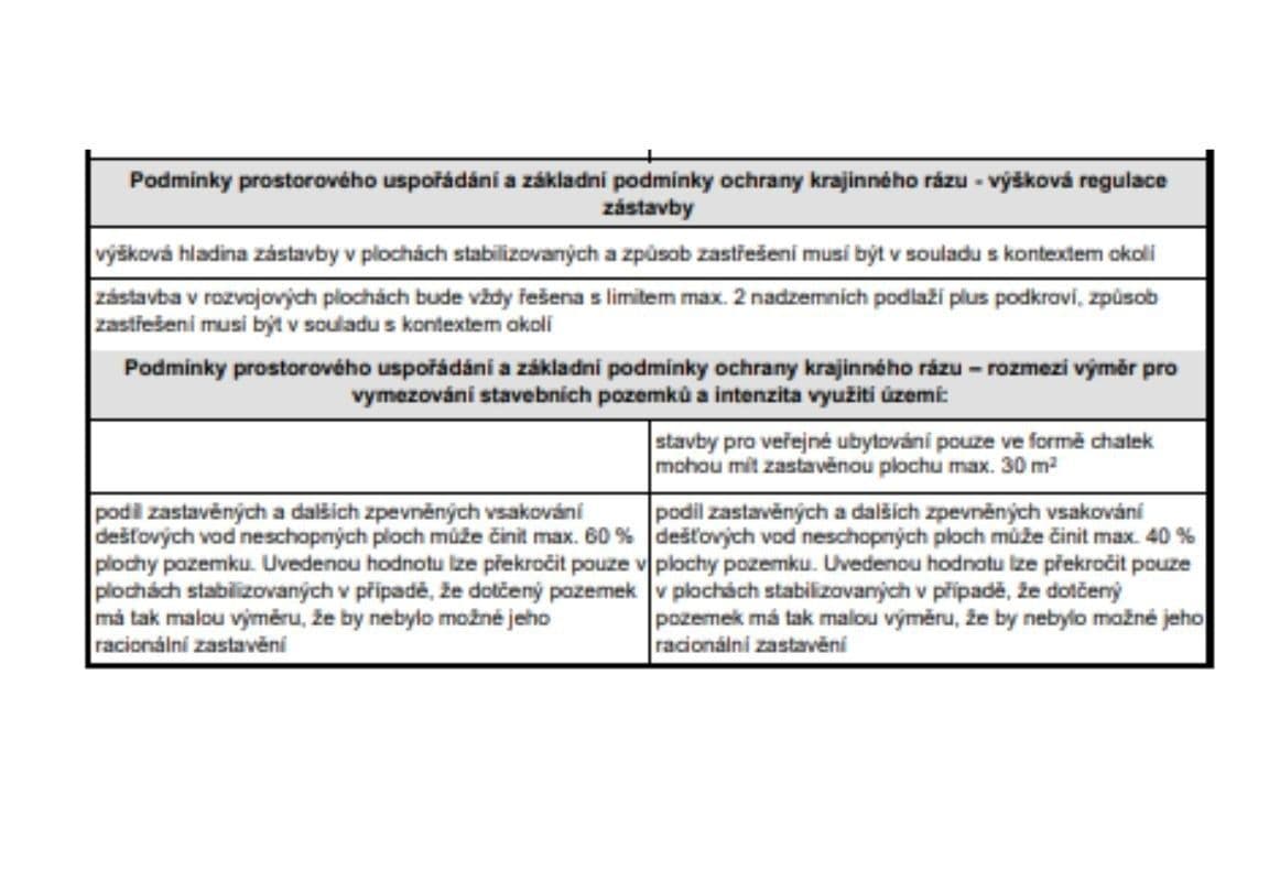 Predaj pozemku 497 m², Frymburk, Jihočeský kraj Predaj pozemku 497 m², Frymburk, Jihočeský kraj