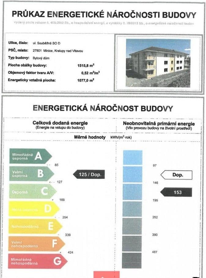 Predaj bytu 3-izbový 95 m², Souběžná, Kralupy nad Vltavou, Středočeský kraj Predaj bytu 3-izbový 95 m², Souběžná, Kralupy nad Vltavou, Středočeský kraj
