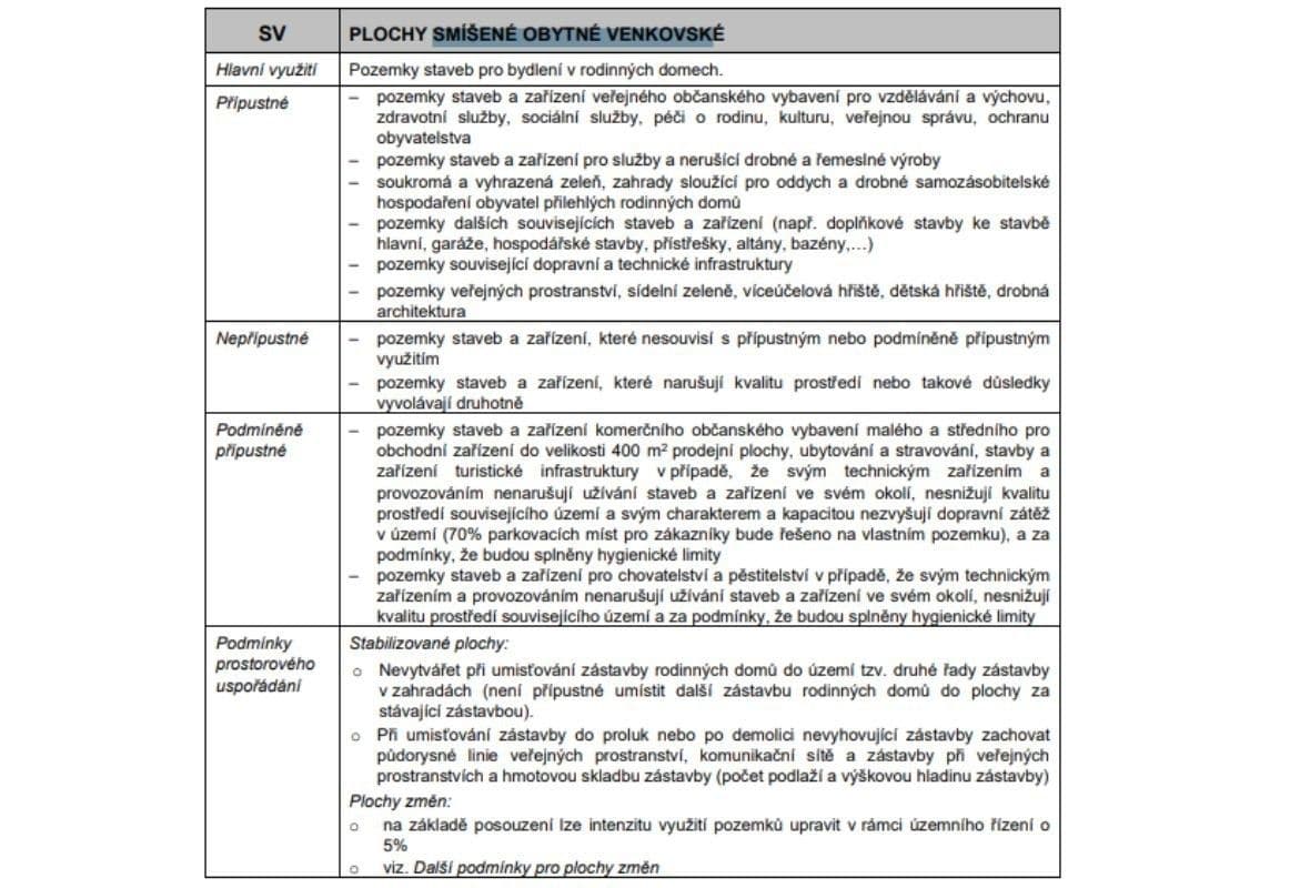 Predaj pozemku 253 m², Domašov, Jihomoravský kraj Predaj pozemku 253 m², Domašov, Jihomoravský kraj